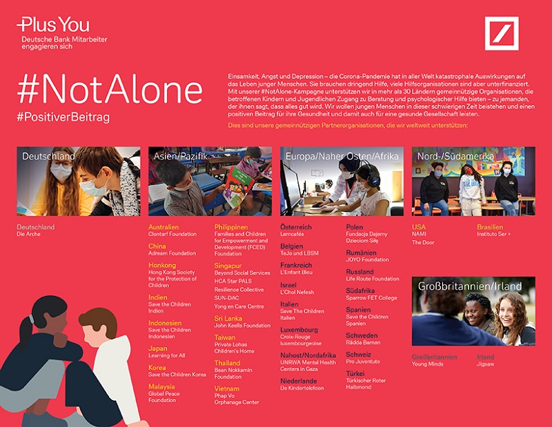 NotAlone Charity infographic_DE_external_800